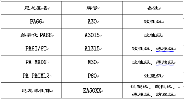 微信截图_20211231111418.png